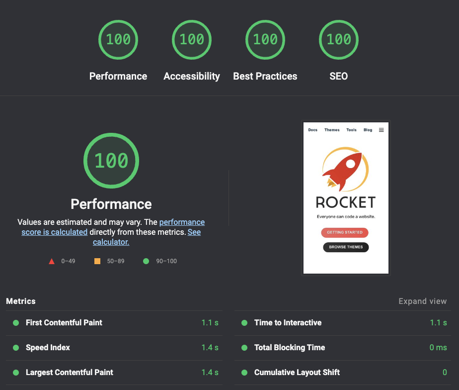 rocket.modern-web.dev lighthouse